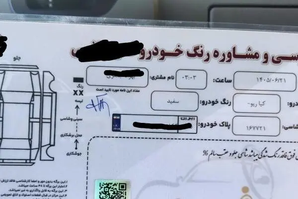 کیا ریو (مونتاژ)